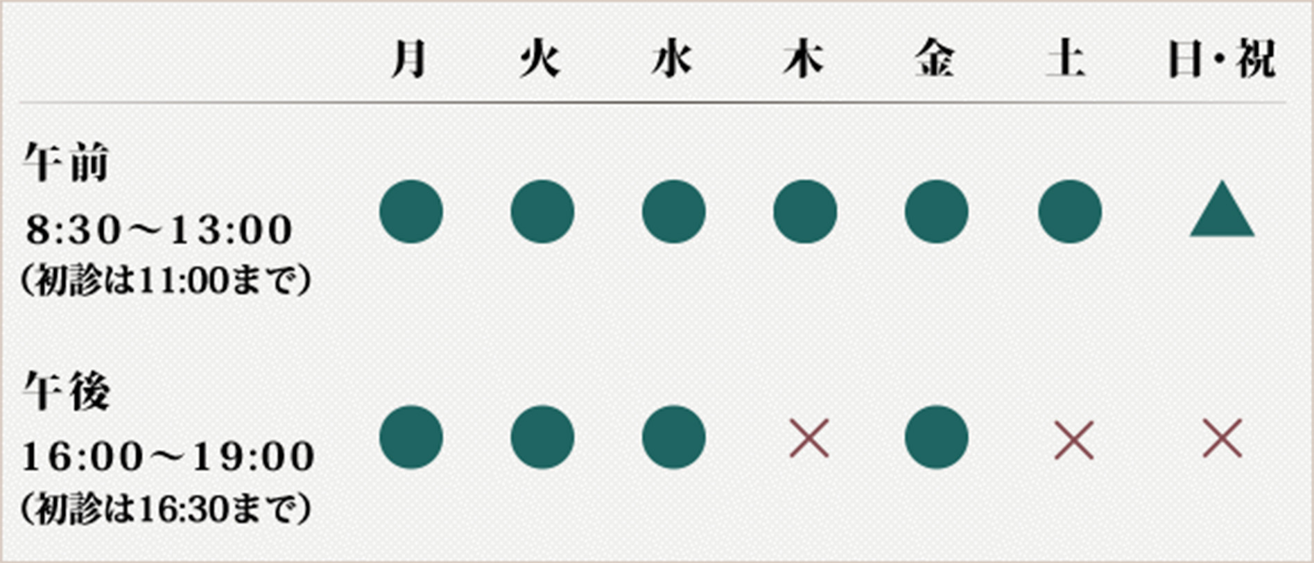 診療時間